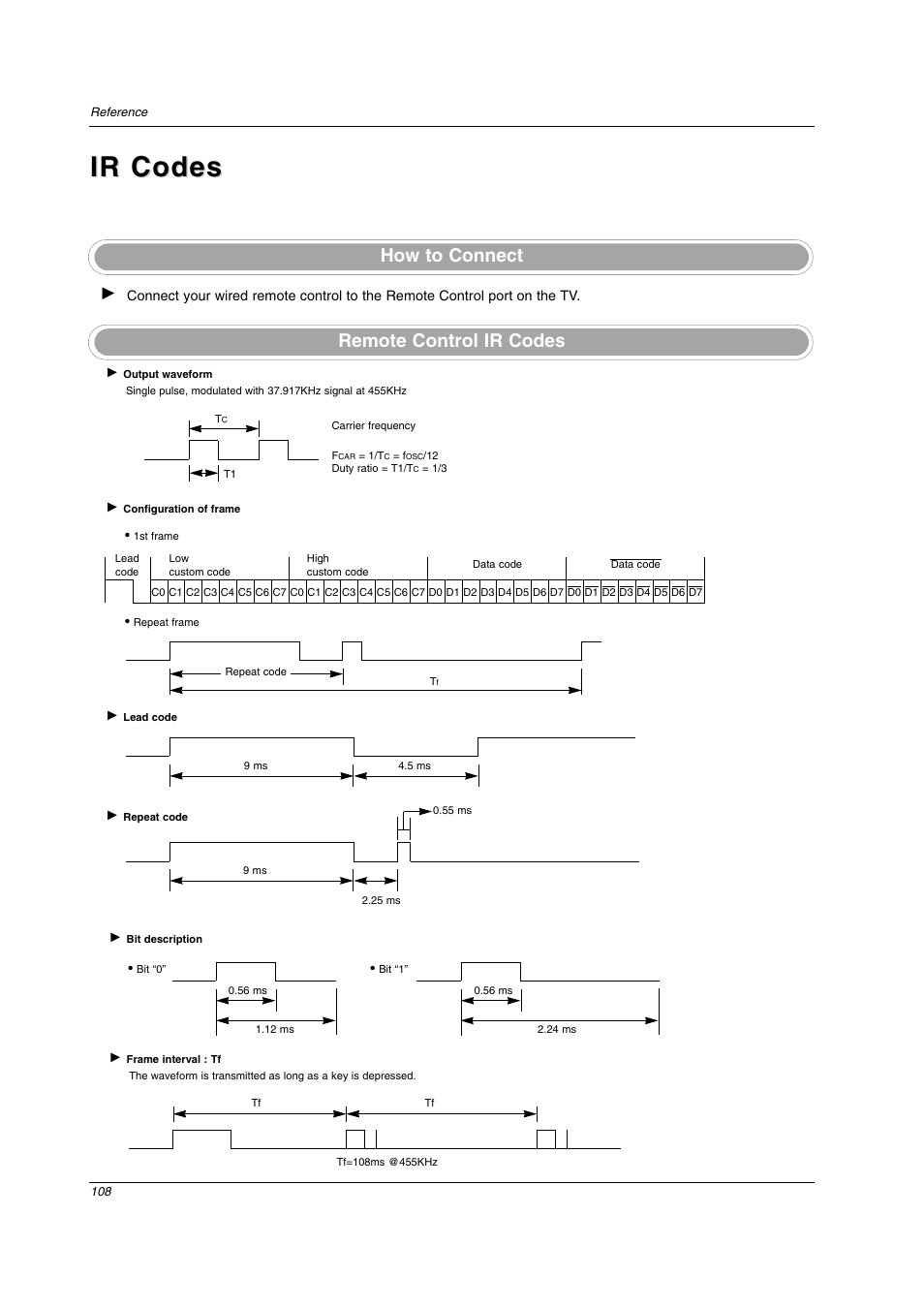 Ir codes, How to connect remote control ir codes | LG 26LX2D User Manual | Page 108 / 116