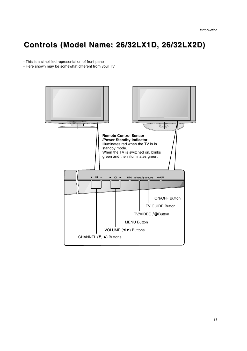 Controls | LG 26LX2D User Manual | Page 11 / 116