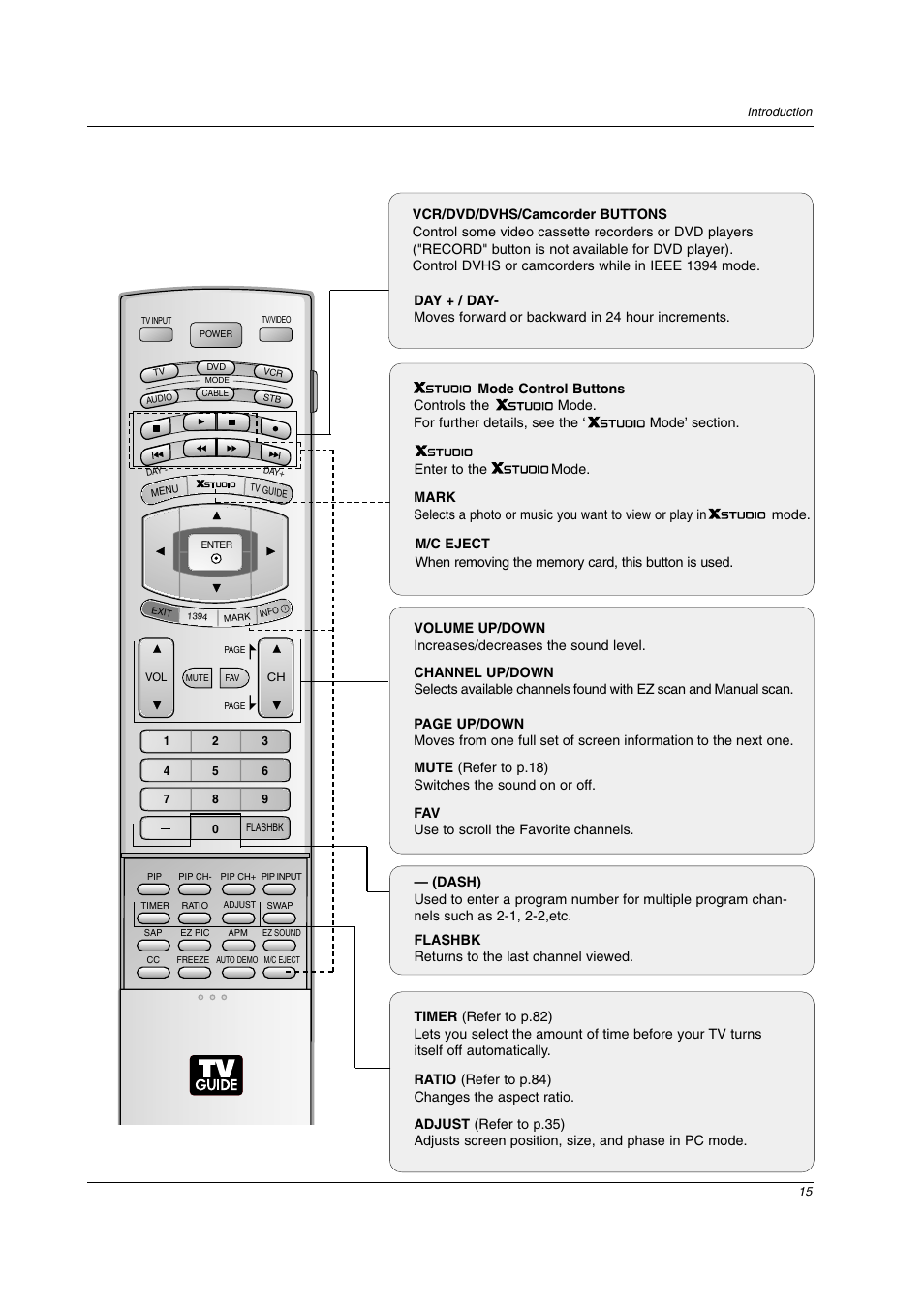 LG 26LX2D User Manual | Page 15 / 116