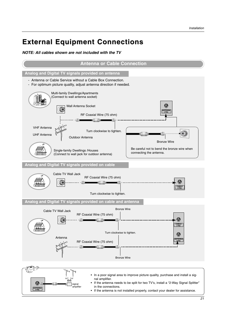 External equipment connections, Antenna or cable connection | LG 26LX2D User Manual | Page 21 / 116