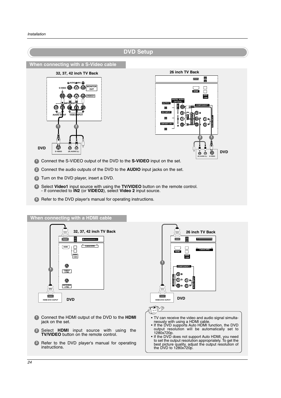 Dvd setup, When connecting with a s-video cable, When connecting with a hdmi cable | LG 26LX2D User Manual | Page 24 / 116