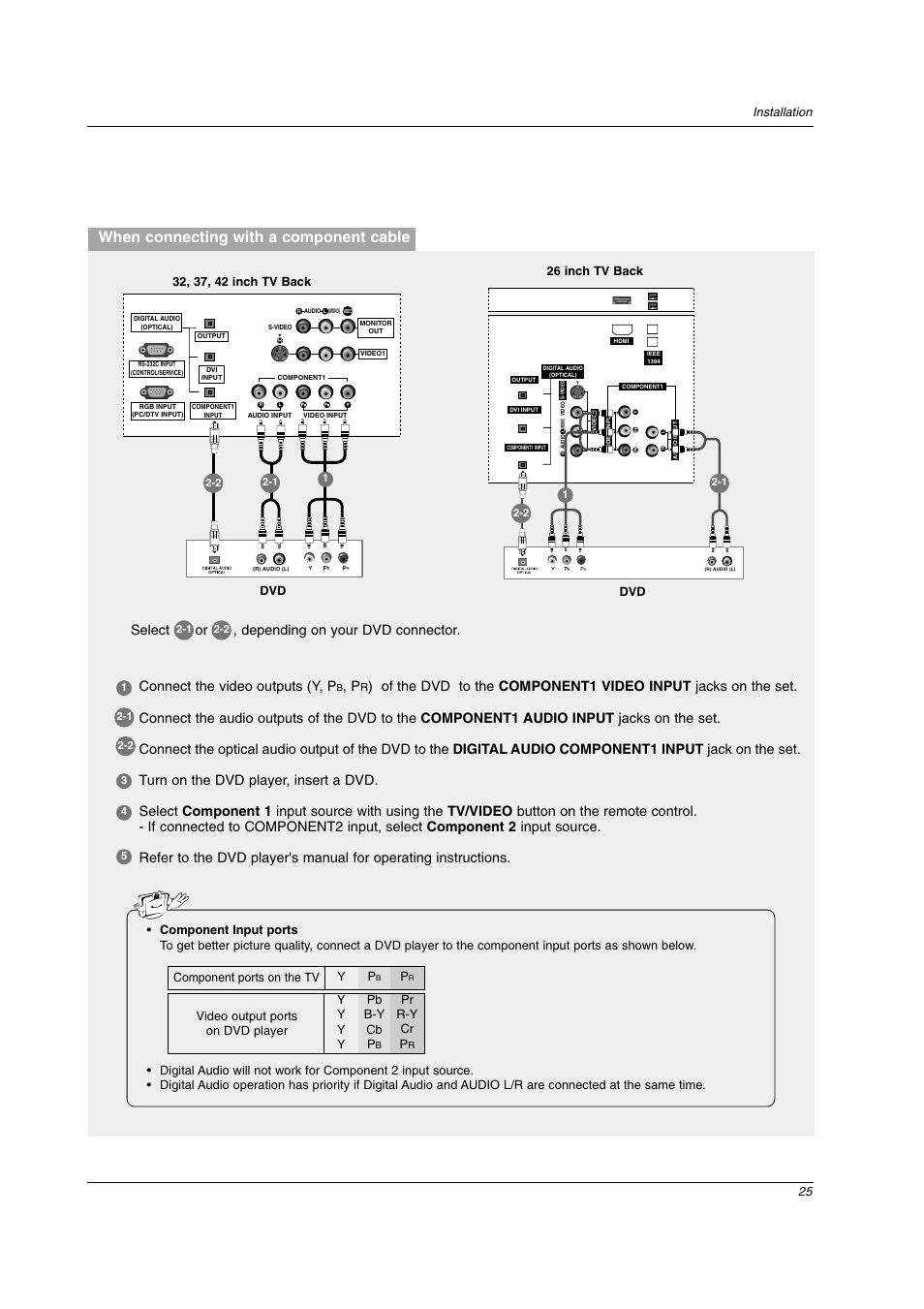 When connecting with a component cable, Connect the video outputs (y, p, Select or , depending on your dvd connector | LG 26LX2D User Manual | Page 25 / 116