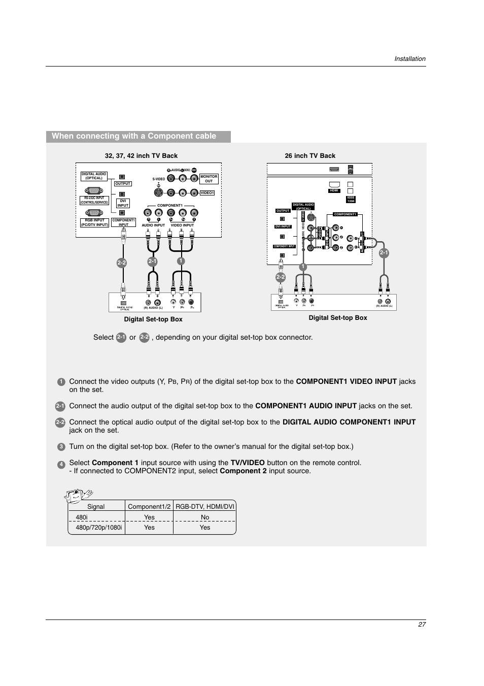 When connecting with a component cable, Connect the video outputs (y, p | LG 26LX2D User Manual | Page 27 / 116