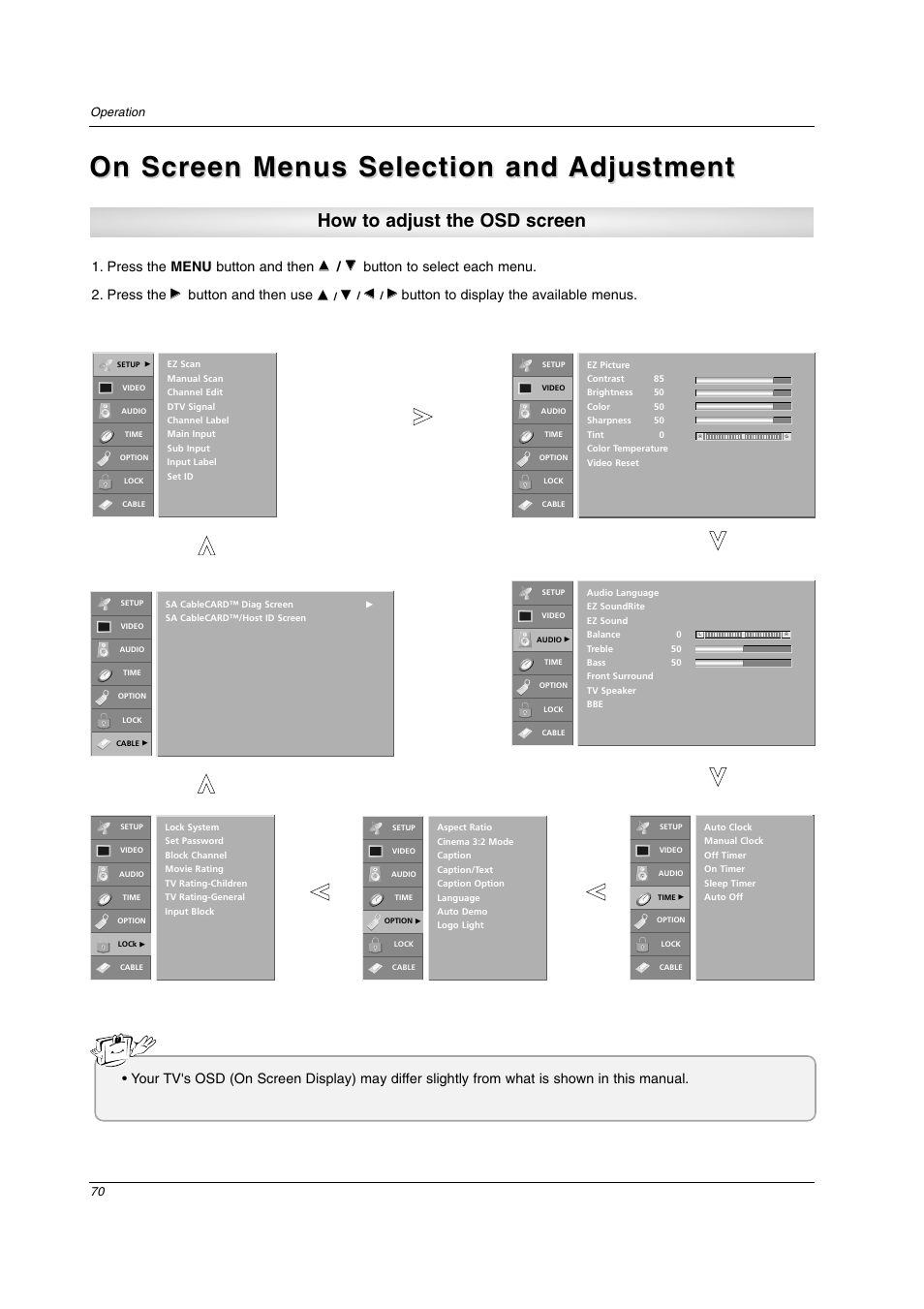 On screen menus selection and, How to adjust the osd screen, Press the menu button and then | Button to select each menu. 2. press the, Button and then use | LG 26LX2D User Manual | Page 70 / 116