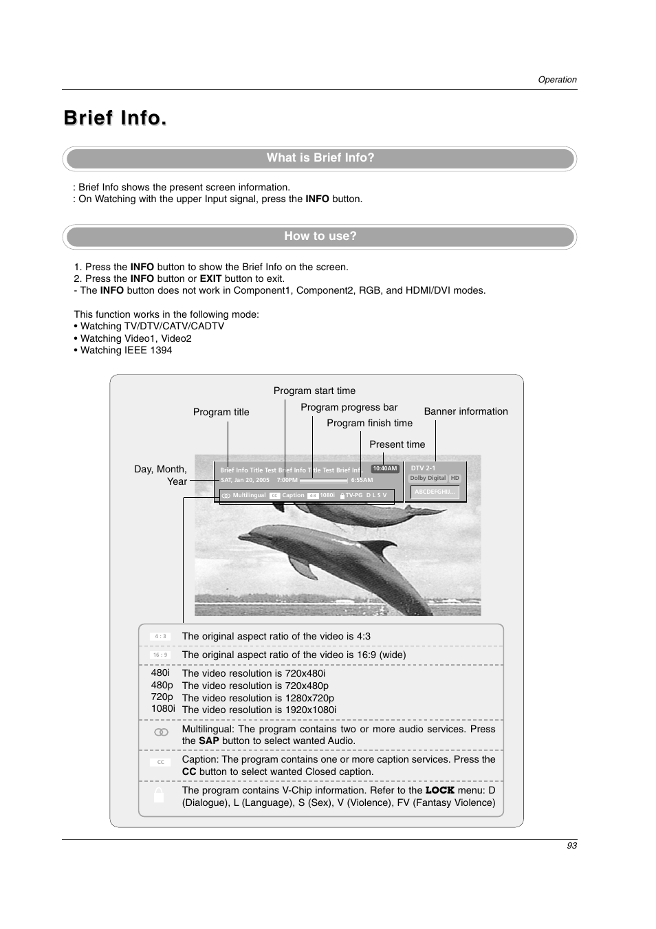 Brief info, What is brief info? how to use | LG 26LX2D User Manual | Page 93 / 116