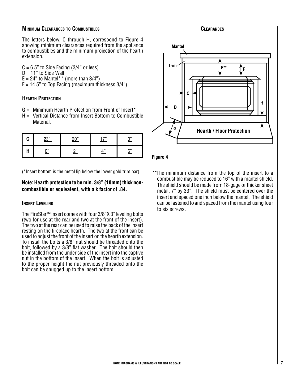LG B-VENT GAS GC3 User Manual | Page 7 / 24