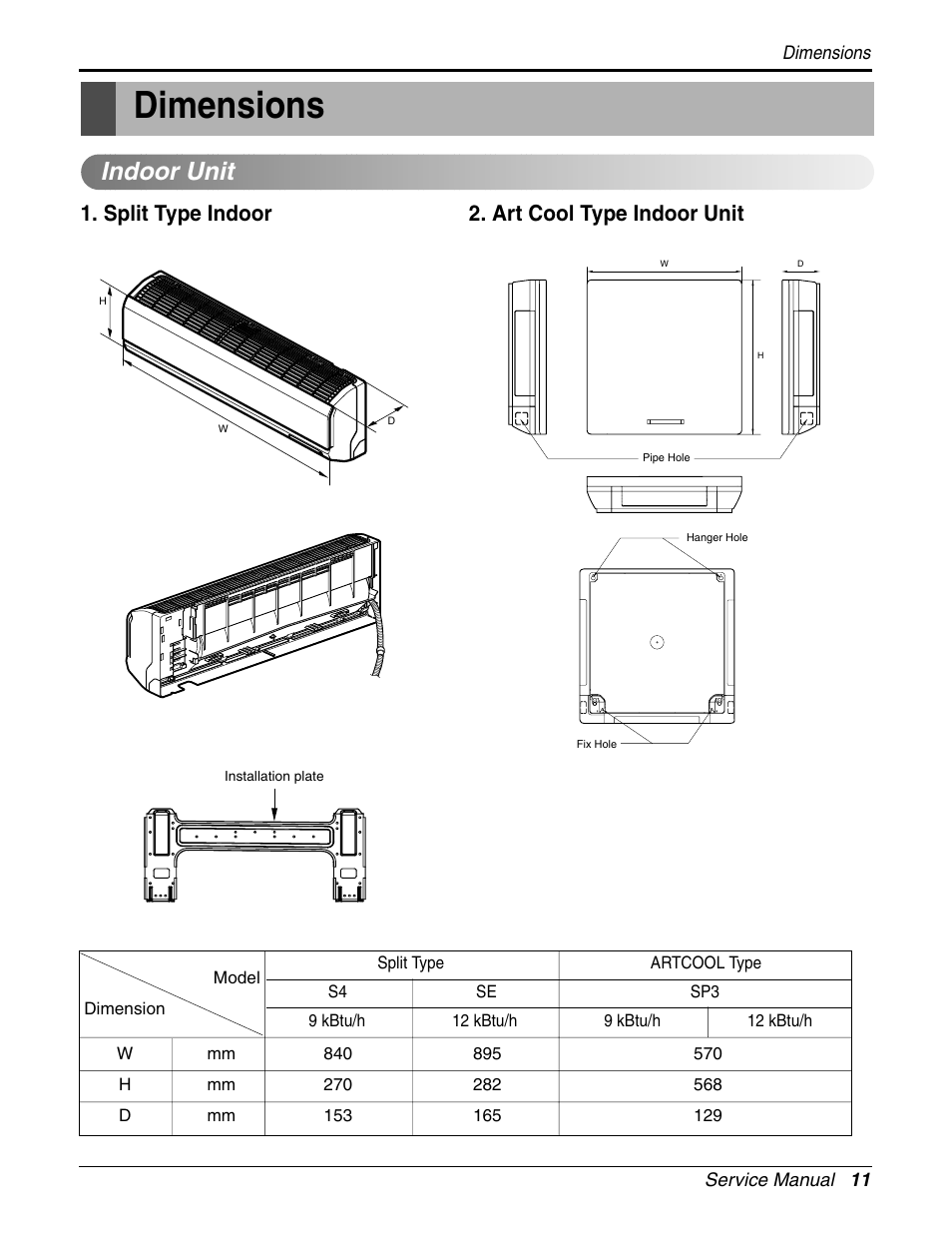 Dimensions, Indoor unit, Split type indoor 2. art cool type indoor unit | LG A2UH243FA0(LMU240HE) User Manual | Page 11 / 86