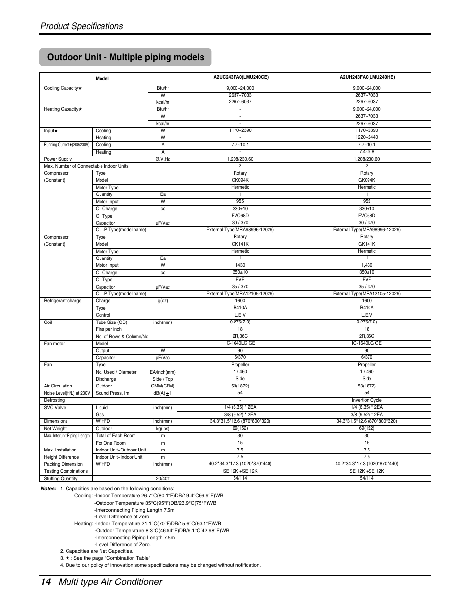 LG A2UH243FA0(LMU240HE) User Manual | Page 14 / 86