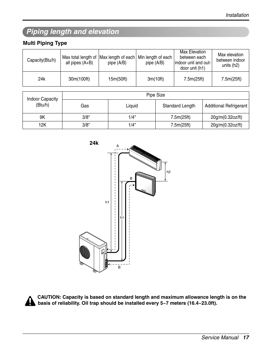 Piping length and elevation | LG A2UH243FA0(LMU240HE) User Manual | Page 17 / 86