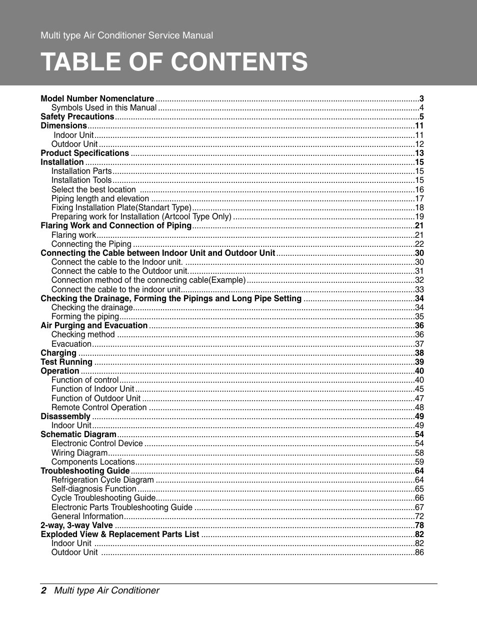 LG A2UH243FA0(LMU240HE) User Manual | Page 2 / 86