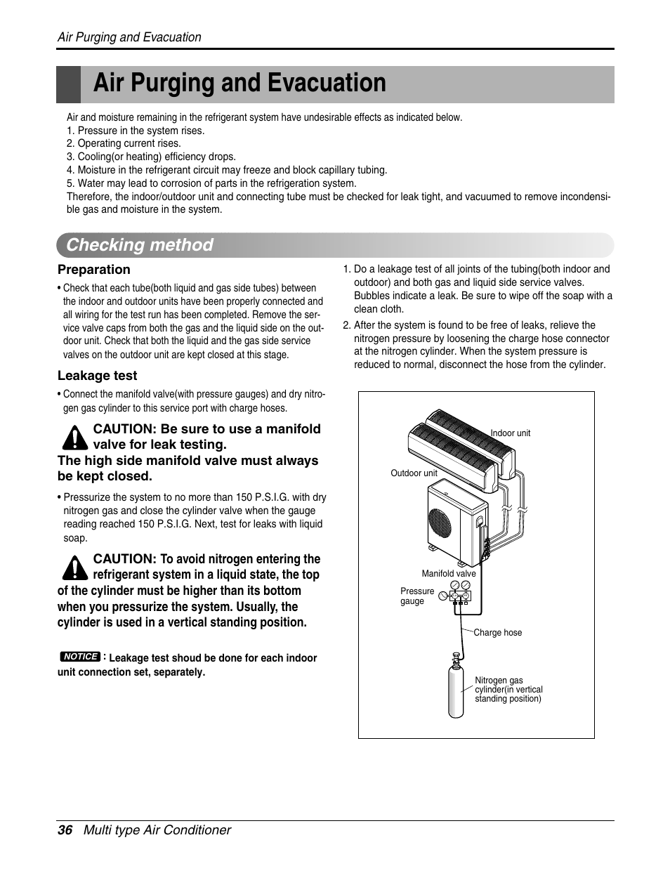 Air purging and evacuation, Checking method | LG A2UH243FA0(LMU240HE) User Manual | Page 36 / 86