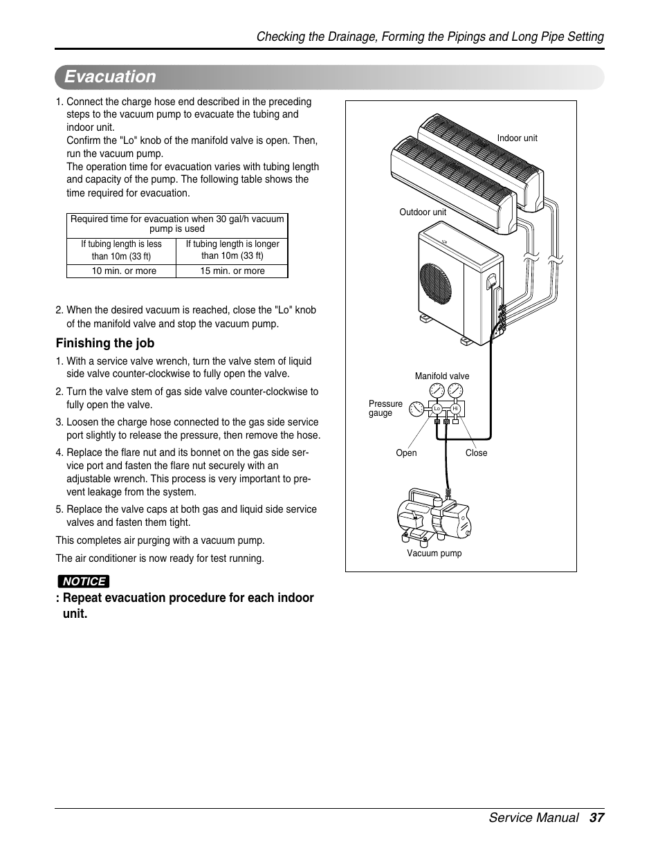 Evacuation | LG A2UH243FA0(LMU240HE) User Manual | Page 37 / 86