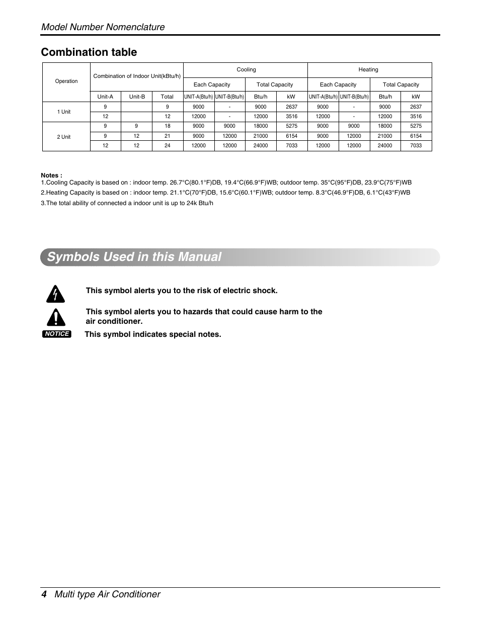 Symbols used in this manual, Combination table | LG A2UH243FA0(LMU240HE) User Manual | Page 4 / 86