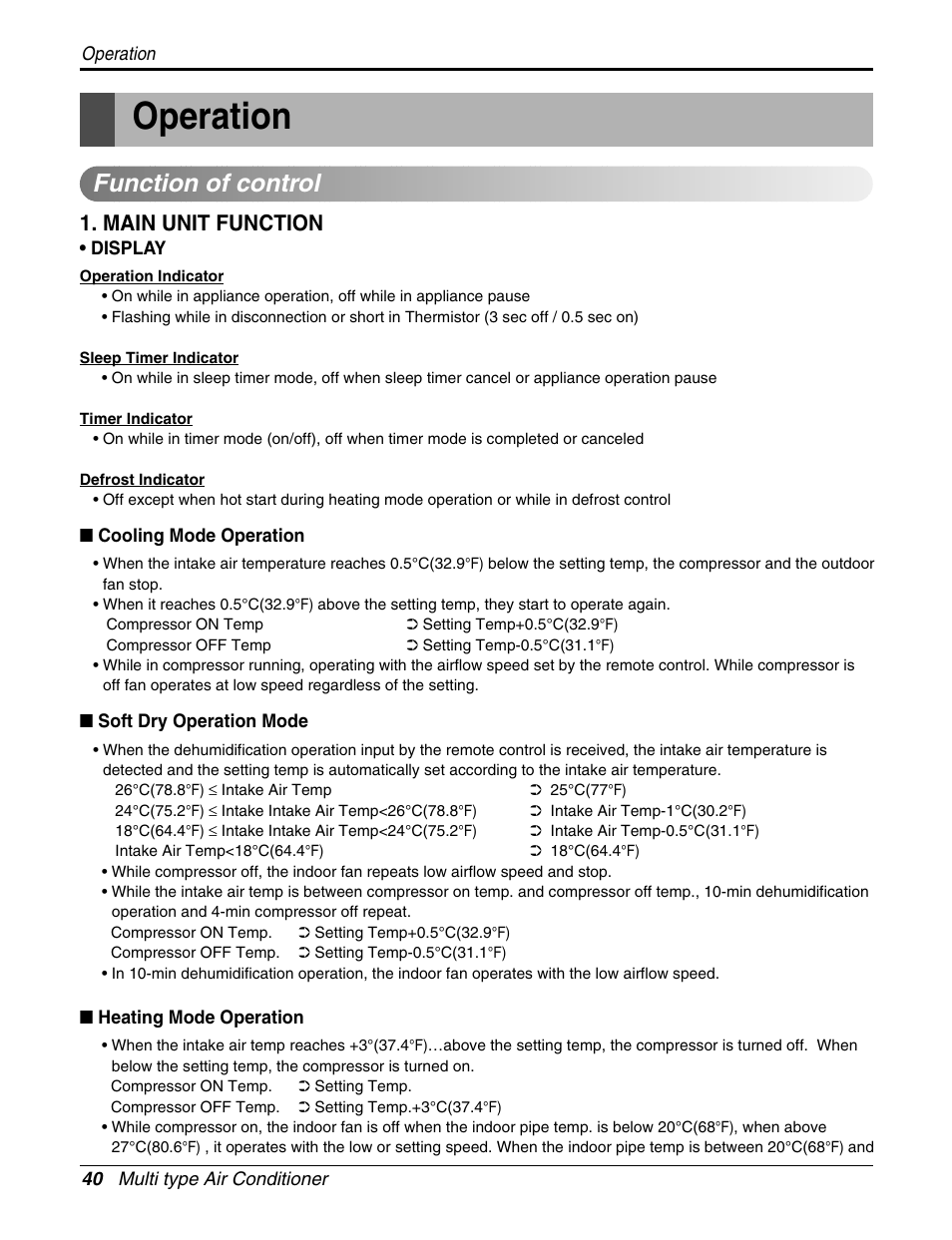 Operation, Function of control, Main unit function | LG A2UH243FA0(LMU240HE) User Manual | Page 40 / 86