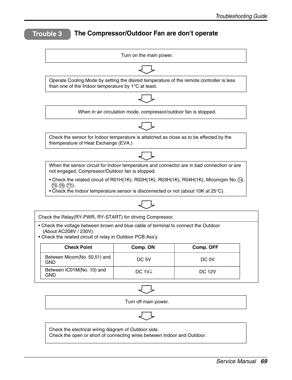 LG A2UH243FA0(LMU240HE) User Manual | Page 69 / 86