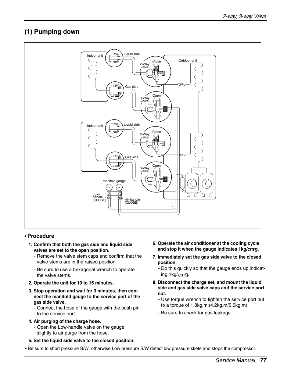 1) pumping down, Service manual 77 2-way, 3-way valve, Procedure | LG A2UH243FA0(LMU240HE) User Manual | Page 77 / 86