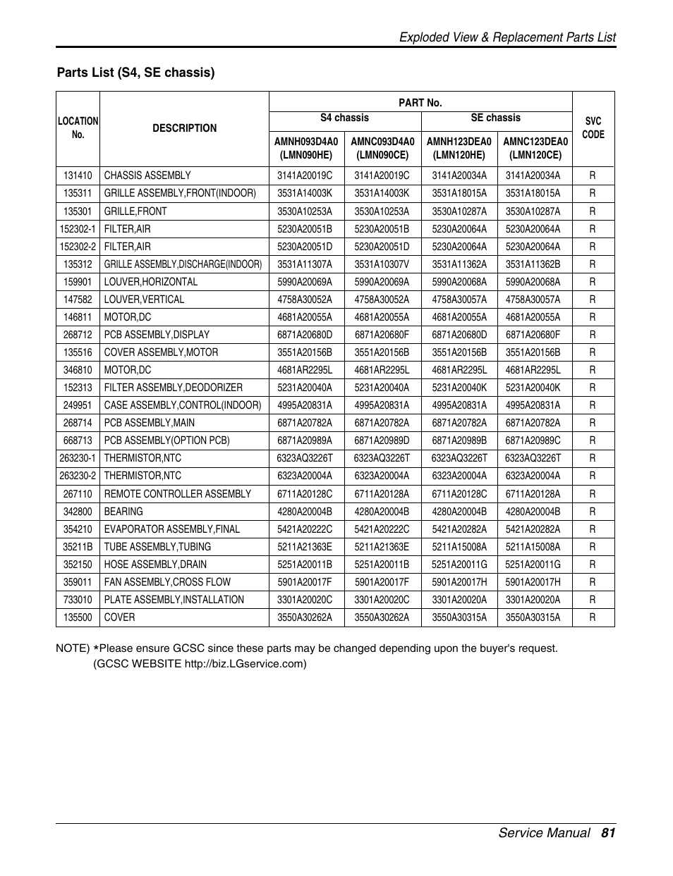 LG A2UH243FA0(LMU240HE) User Manual | Page 81 / 86