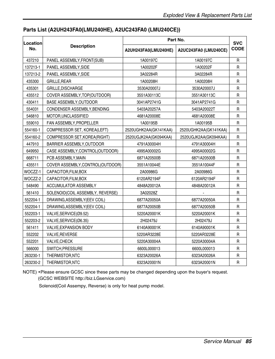 LG A2UH243FA0(LMU240HE) User Manual | Page 85 / 86
