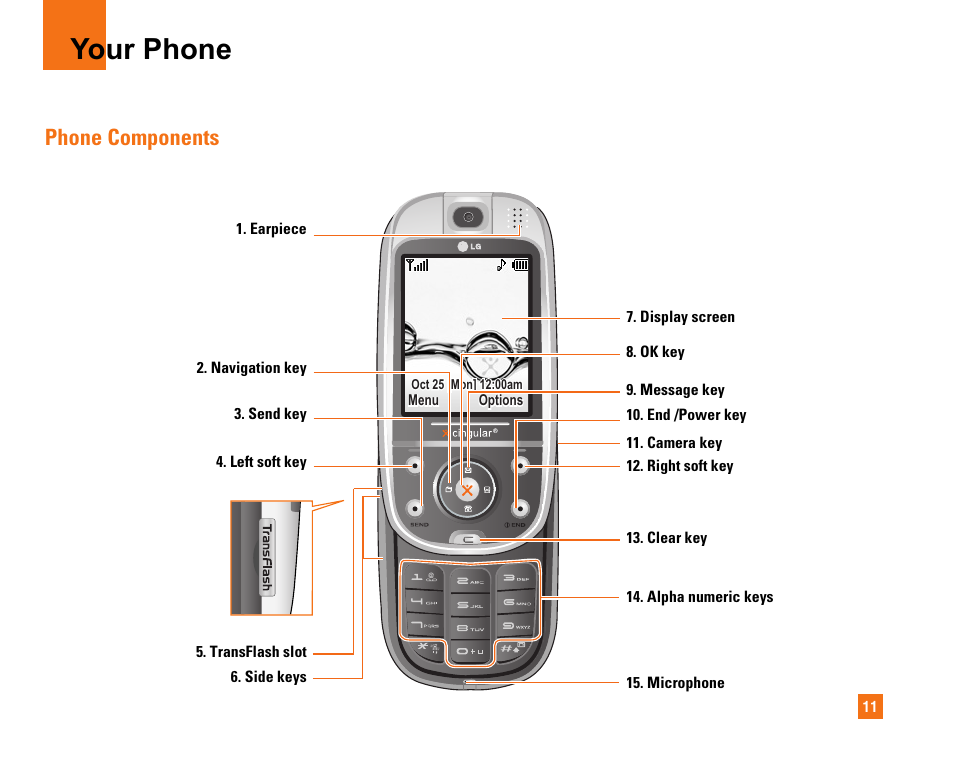 Your phone, Phone components | LG CU320 User Manual | Page 15 / 99