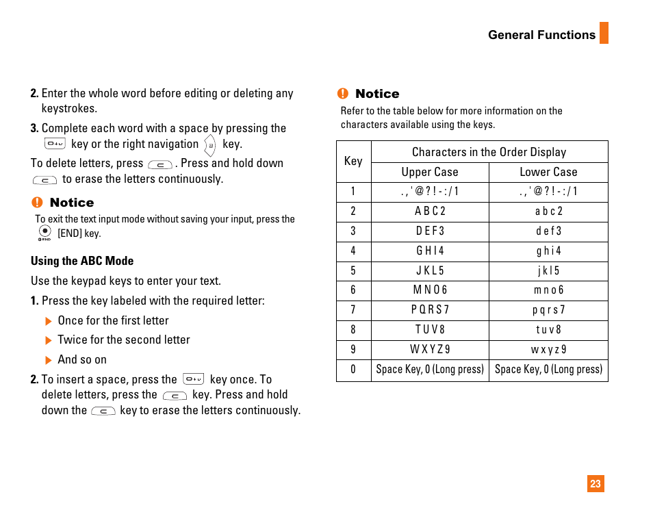 LG CU320 User Manual | Page 27 / 99