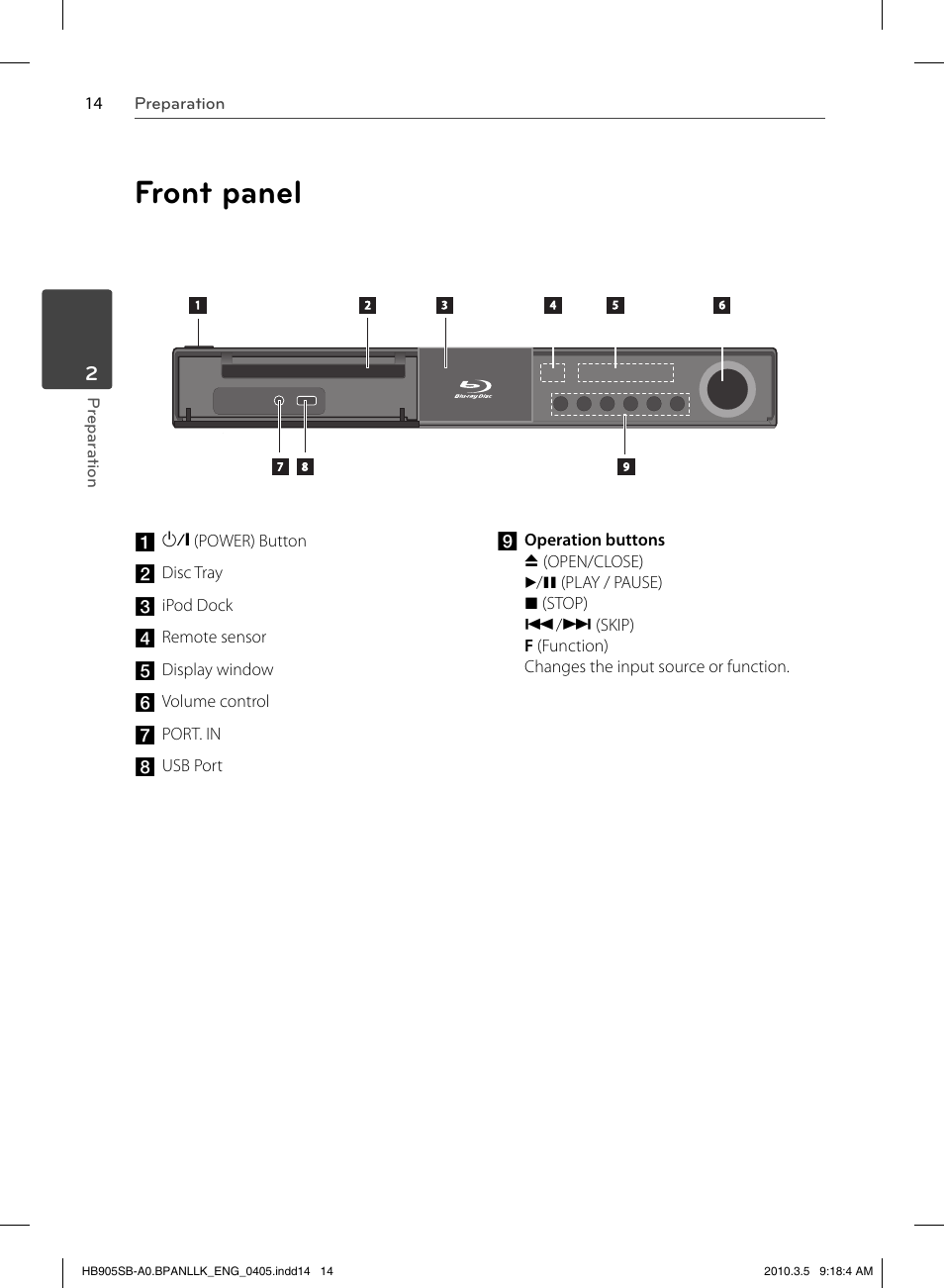 Front panel | LG HB905SB User Manual | Page 14 / 88