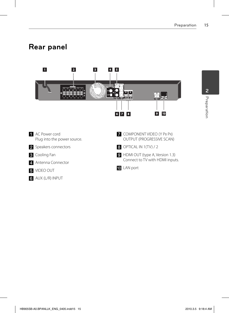 Rear panel, 15 preparation | LG HB905SB User Manual | Page 15 / 88