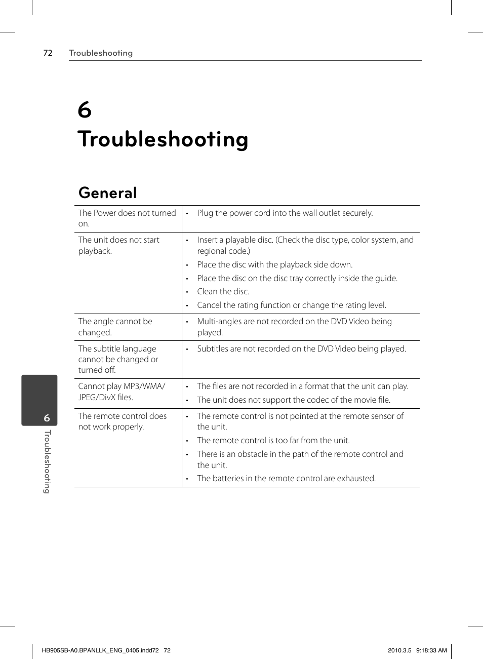 6 troubleshooting, General | LG HB905SB User Manual | Page 72 / 88