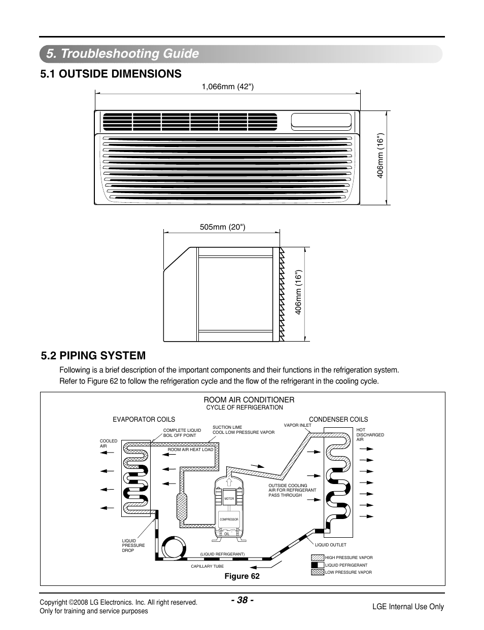 Troubleshooting guide, 1 outside dimensions, 2 piping system | LG LP121CEM-Y8 User Manual | Page 38 / 48