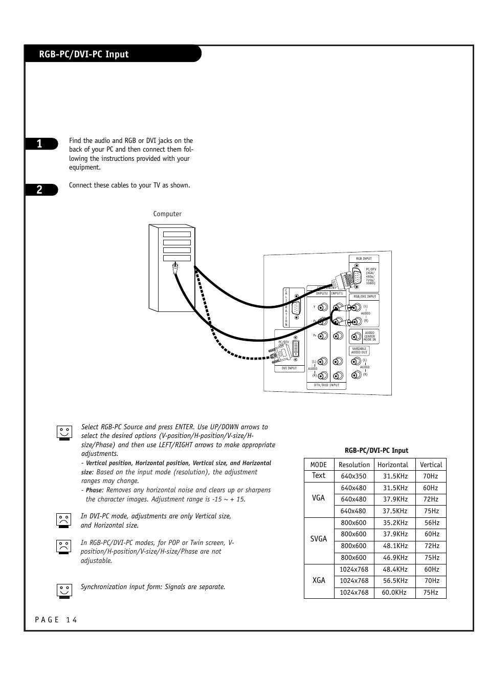 Rgb-pc/dvi-pc input, Svga vga text xga | LG RU-48SZ40 User Manual | Page 14 / 60