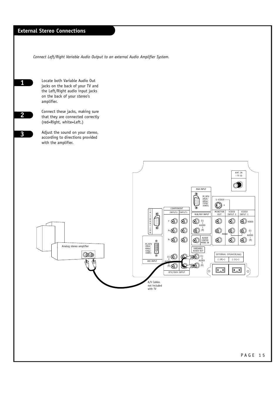 External stereo connections | LG RU-48SZ40 User Manual | Page 15 / 60