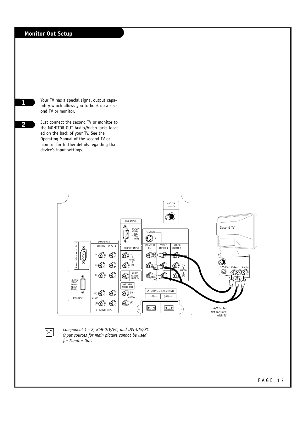 Monitor out setup | LG RU-48SZ40 User Manual | Page 17 / 60