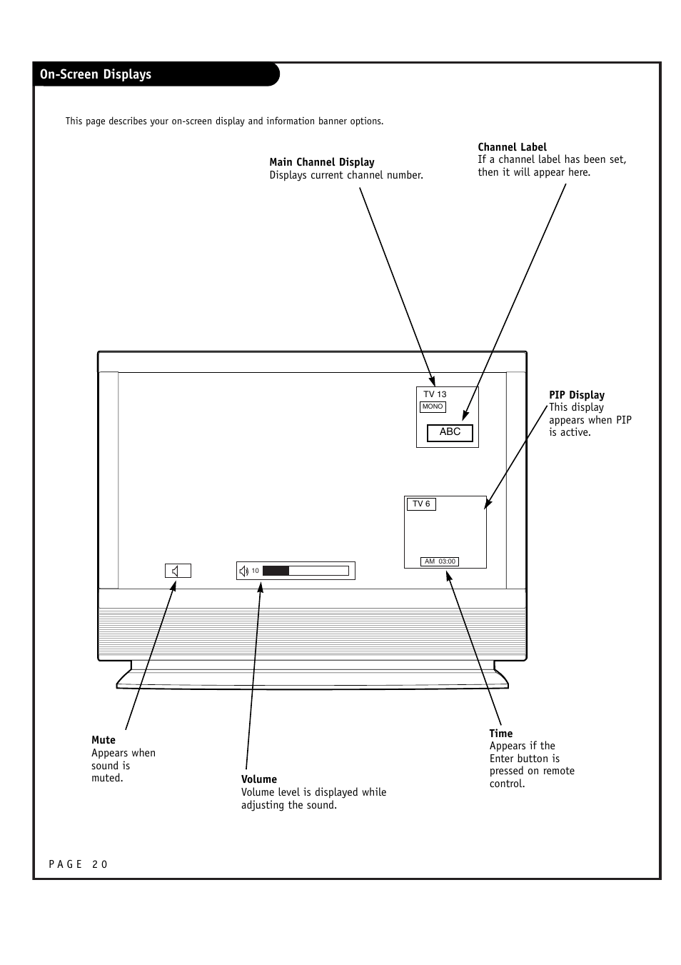 On-screen displays | LG RU-48SZ40 User Manual | Page 20 / 60