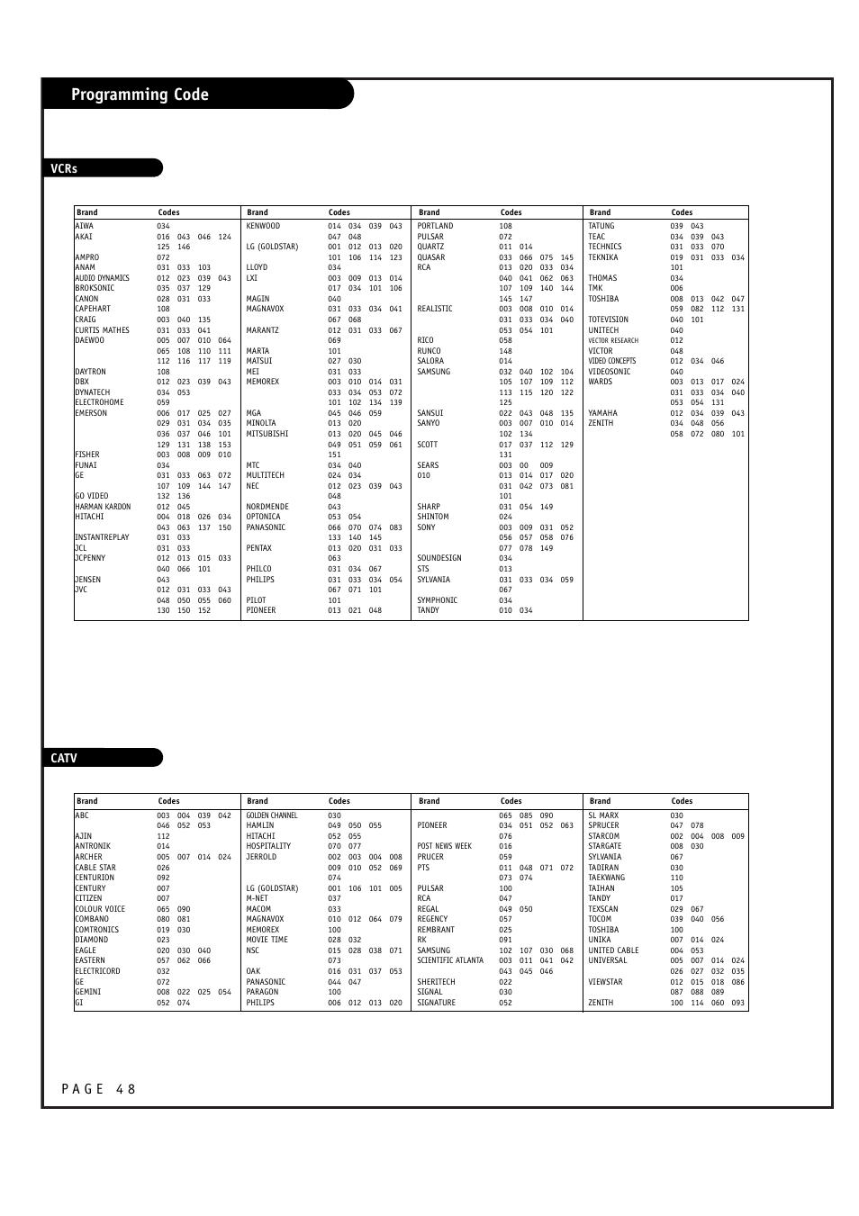 Programming code, Vcrs catv | LG RU-48SZ40 User Manual | Page 48 / 60