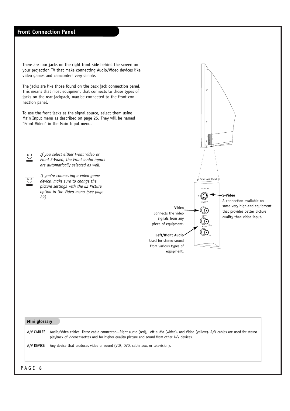 Front connection panel | LG RU-48SZ40 User Manual | Page 8 / 60