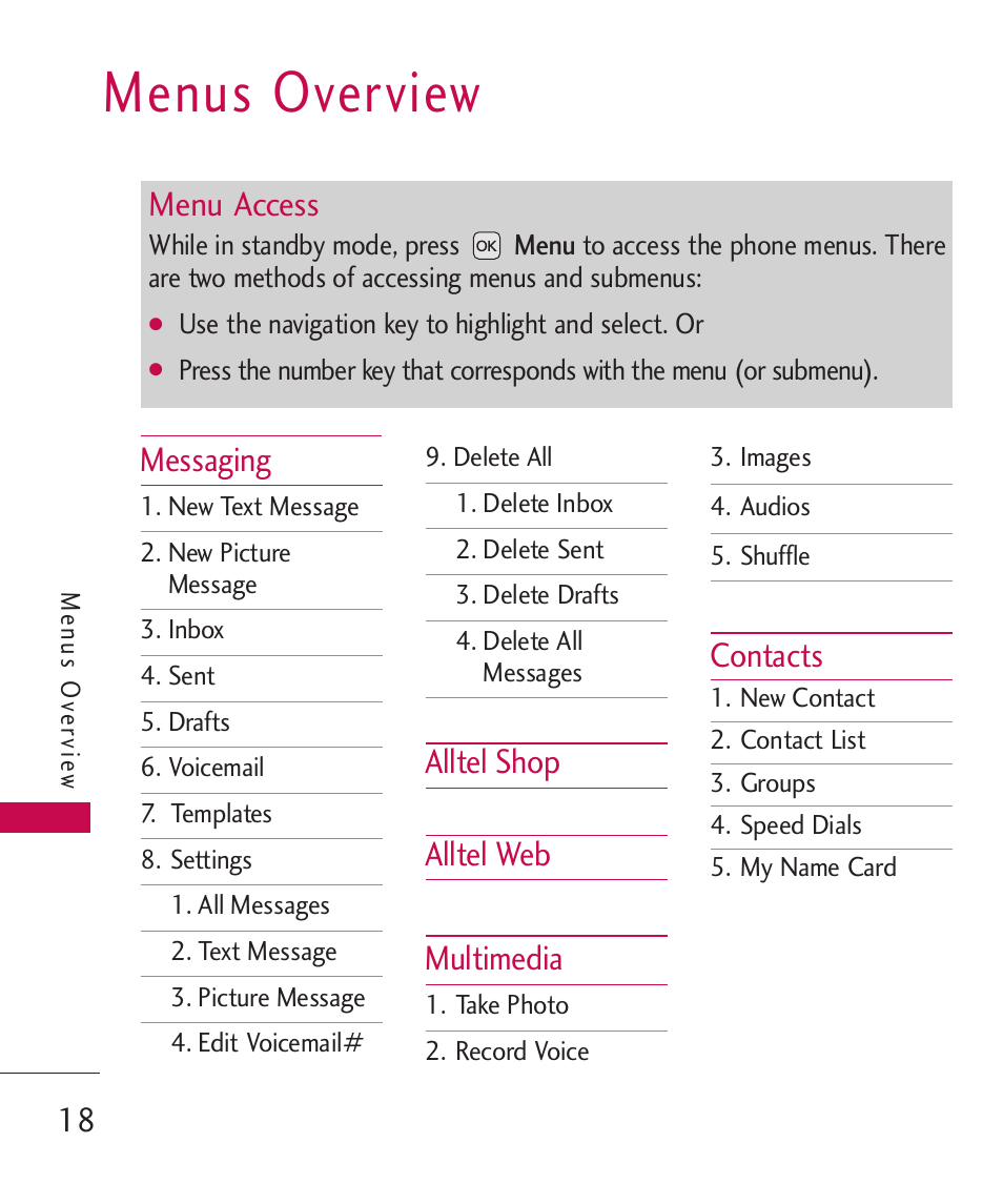 Menus overview, Messaging, Alltel shop alltel web multimedia | Contacts, Menu access | LG AX310 User Manual | Page 20 / 119