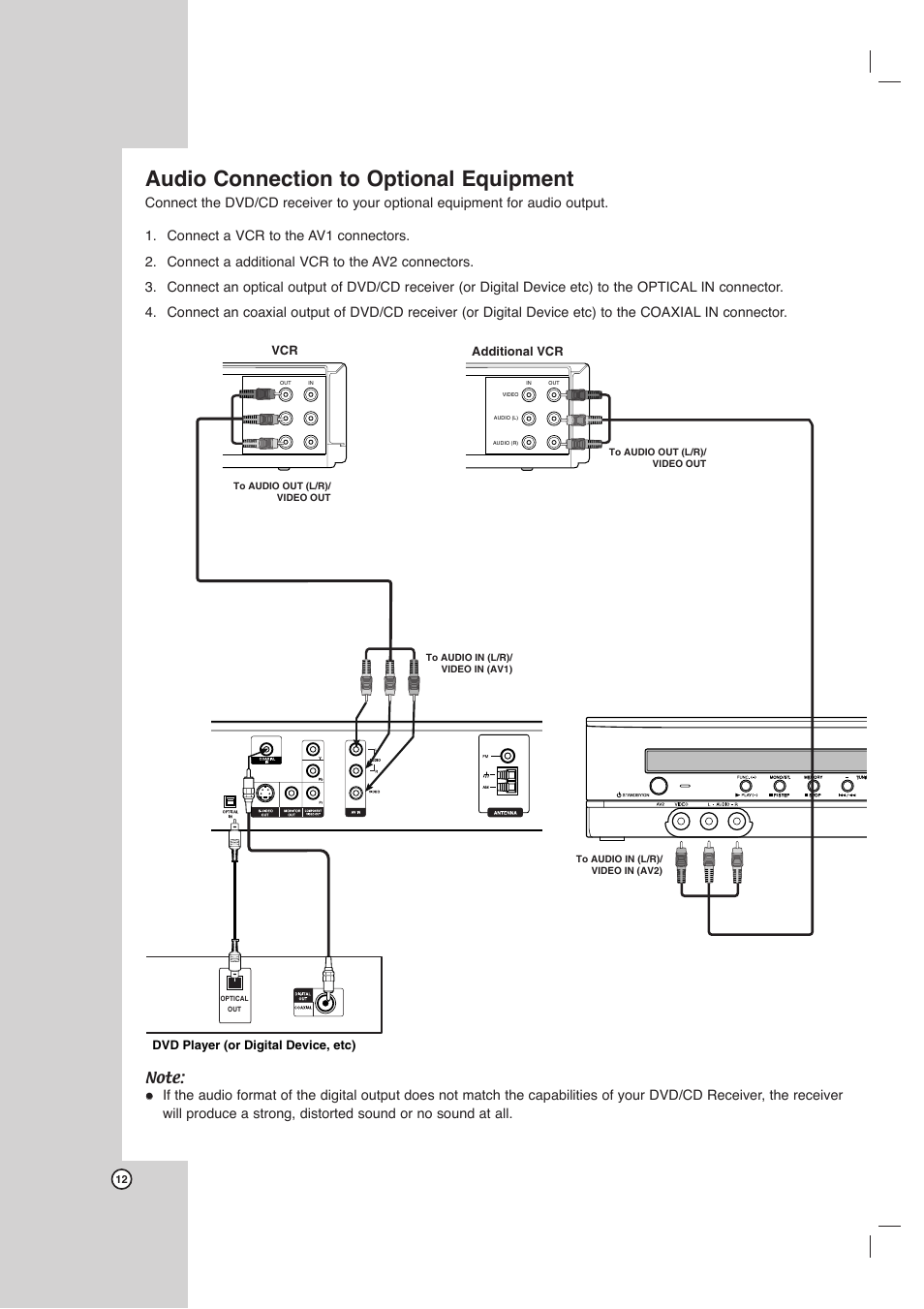 Audio connection to optional equipment | LG DVT418 User Manual | Page 12 / 40