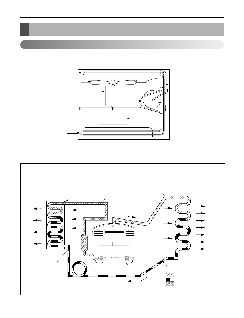 Troubleshooting guide, Piping system, Room air conitioner | 22 room air conditioner troubleshooting guide | LG L1804R User Manual | Page 22 / 39