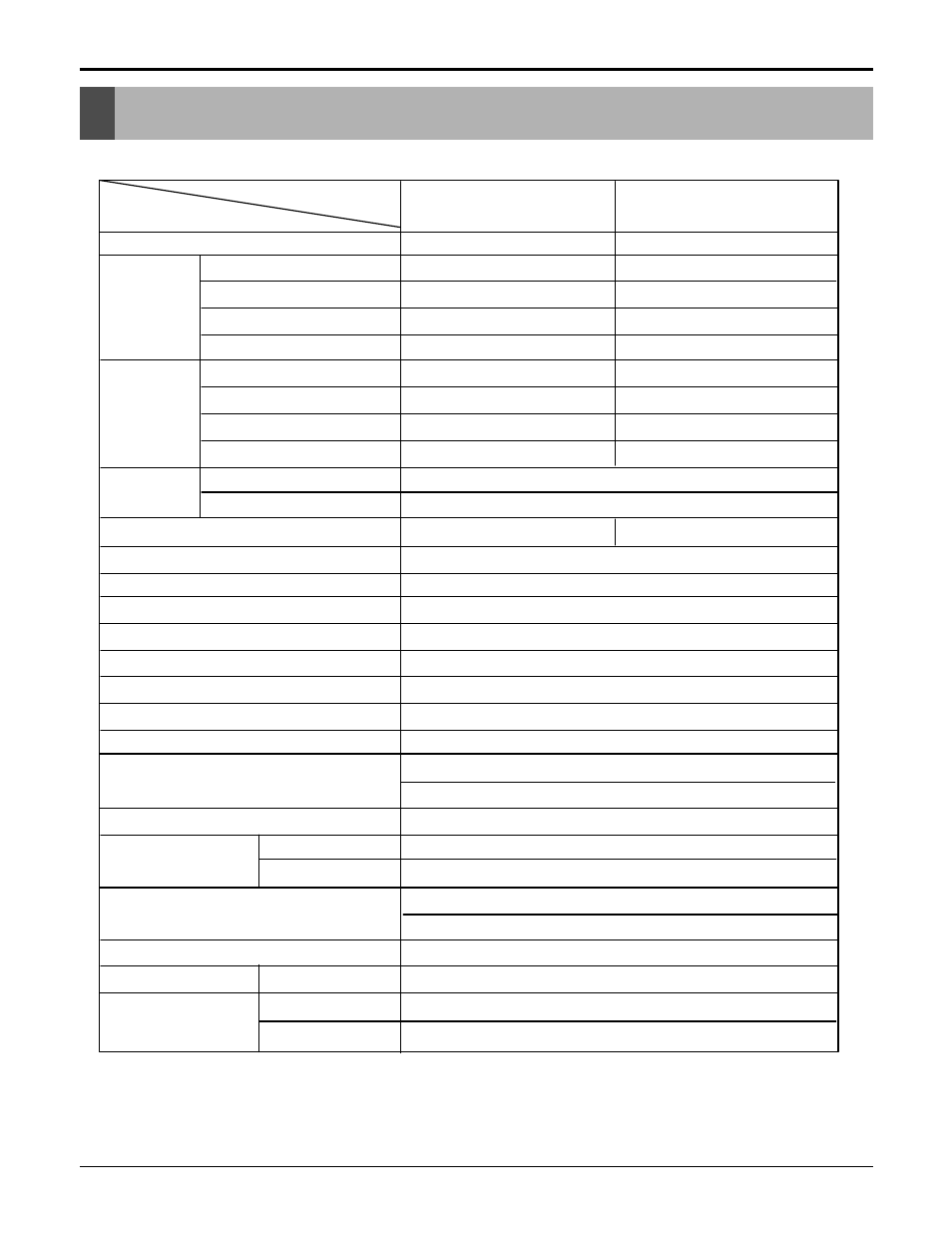 Product specifications | LG L1804R User Manual | Page 6 / 39