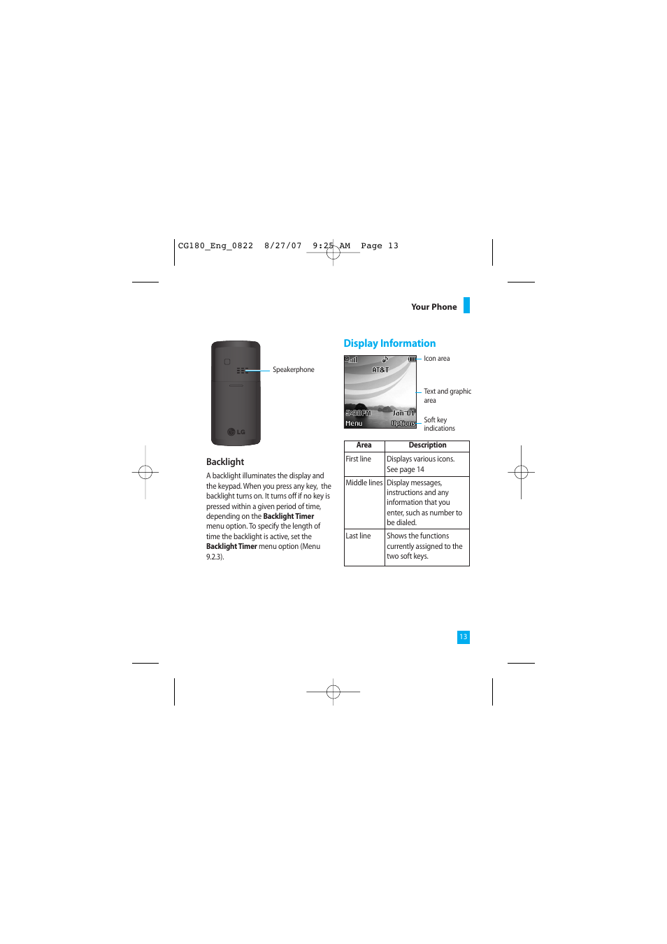 Display information | LG CG180 User Manual | Page 17 / 182