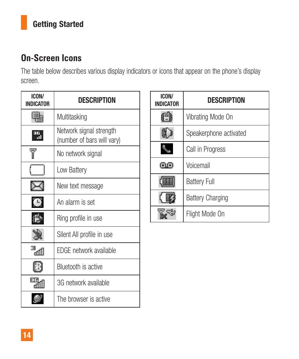 On-screen icons | LG A340 User Manual | Page 14 / 113