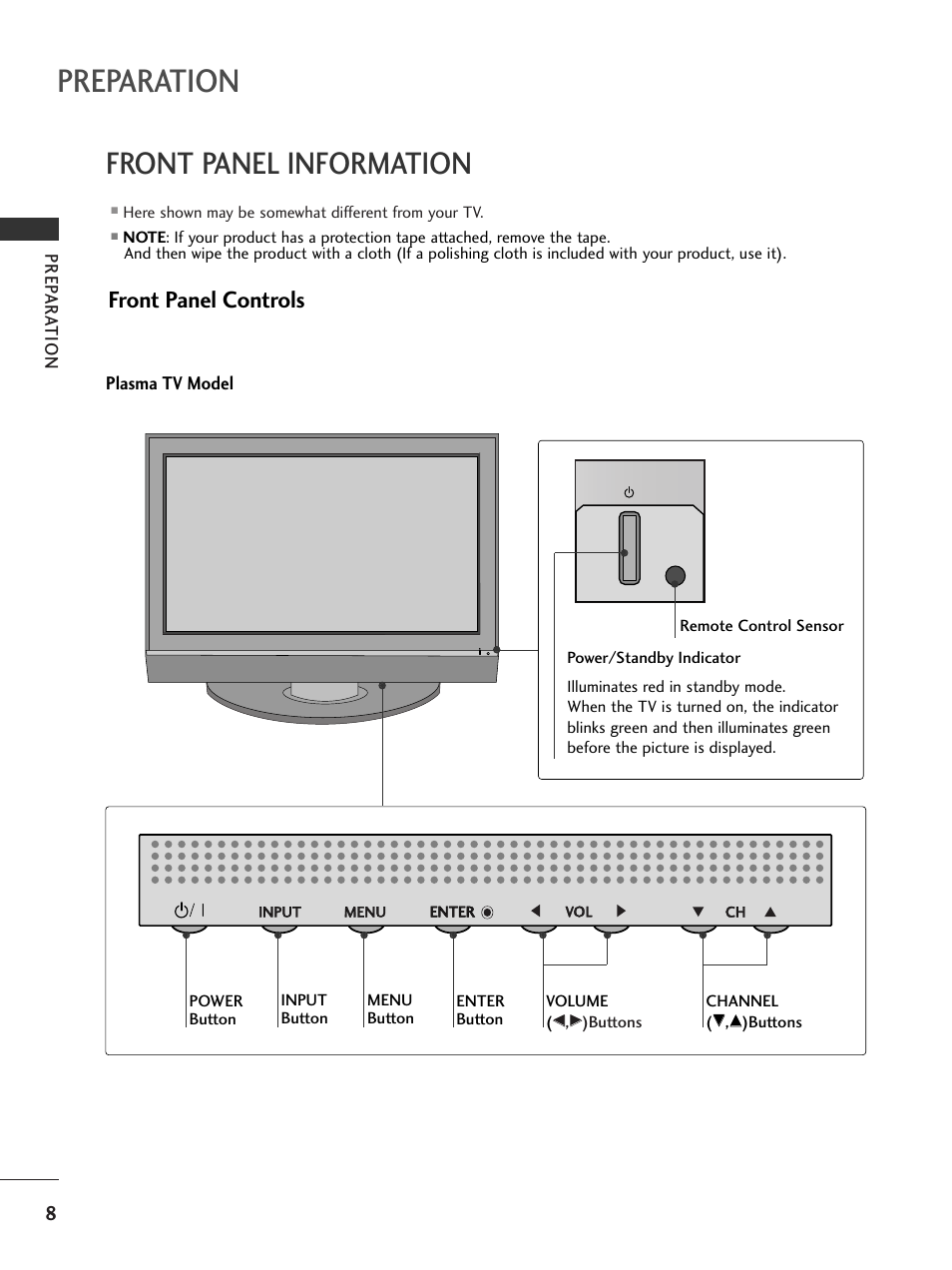Front panel information, Plasma tv model, Preparation | Front panel controls | LG 32LC7D User Manual | Page 10 / 94