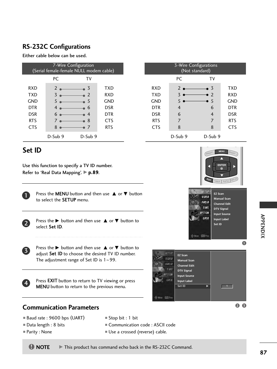 Set id, Rs-232c configurations, Communication parameters | Appendix | LG 32LC7D User Manual | Page 89 / 94