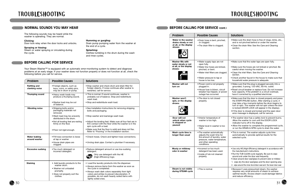 Normal sounds you may hear, Before calling for service | LG WM2688H*MA User Manual | Page 16 / 37