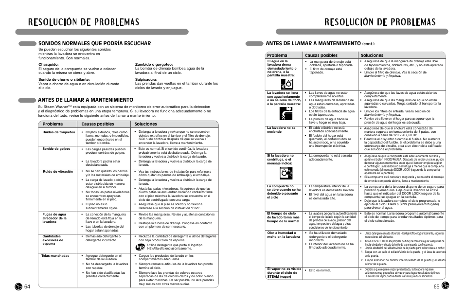Antes de llamar a mantenimiento, Sonidos normales que podría escuchar | LG WM2688H*MA User Manual | Page 33 / 37