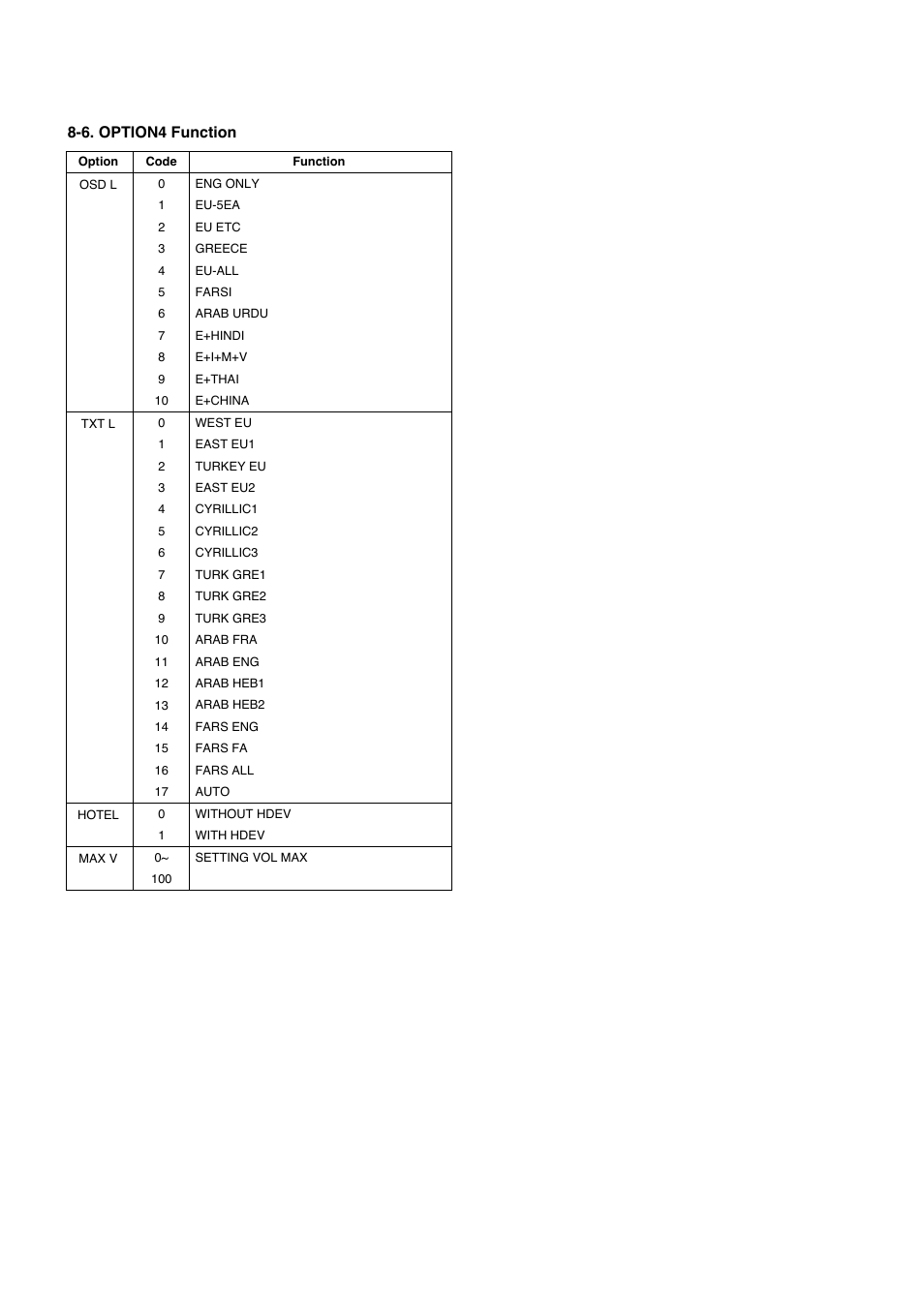LG RT-21FA35R/RX/V/VX User Manual | Page 11 / 29
