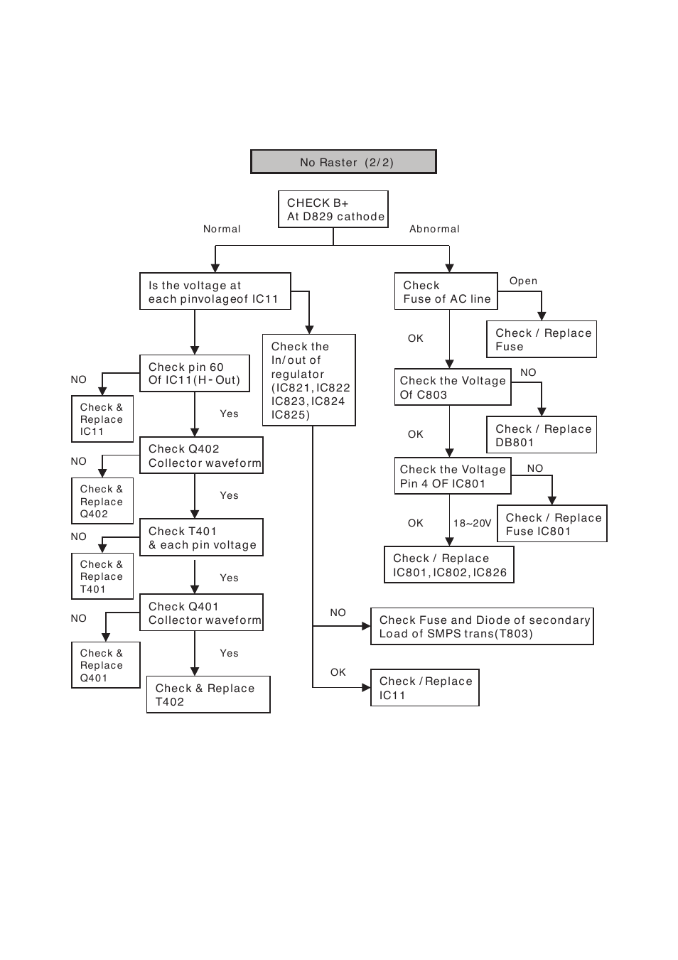 LG RT-21FA35R/RX/V/VX User Manual | Page 13 / 29