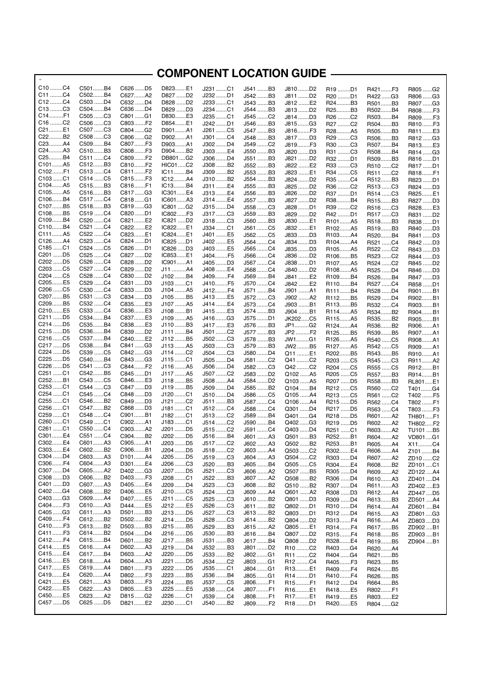 Component location guide | LG RT-21FA35R/RX/V/VX User Manual | Page 17 / 29