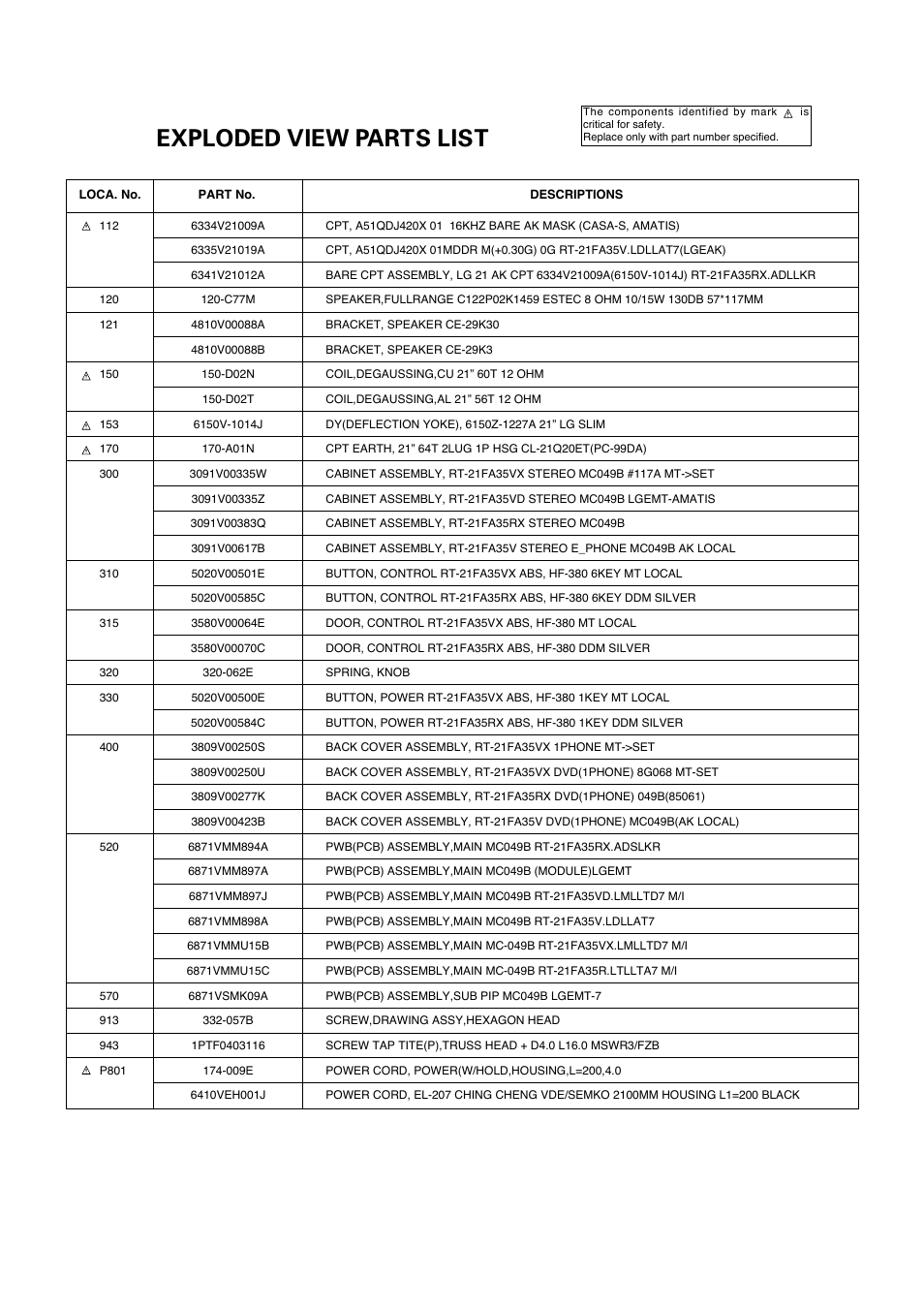 Exploded view parts list | LG RT-21FA35R/RX/V/VX User Manual | Page 21 / 29