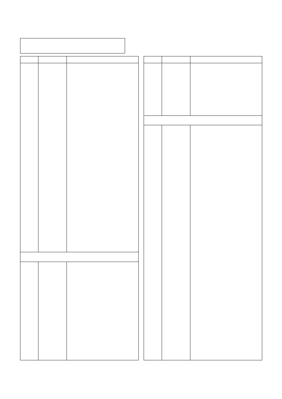Resistor coil & inductor | LG RT-21FA35R/RX/V/VX User Manual | Page 24 / 29