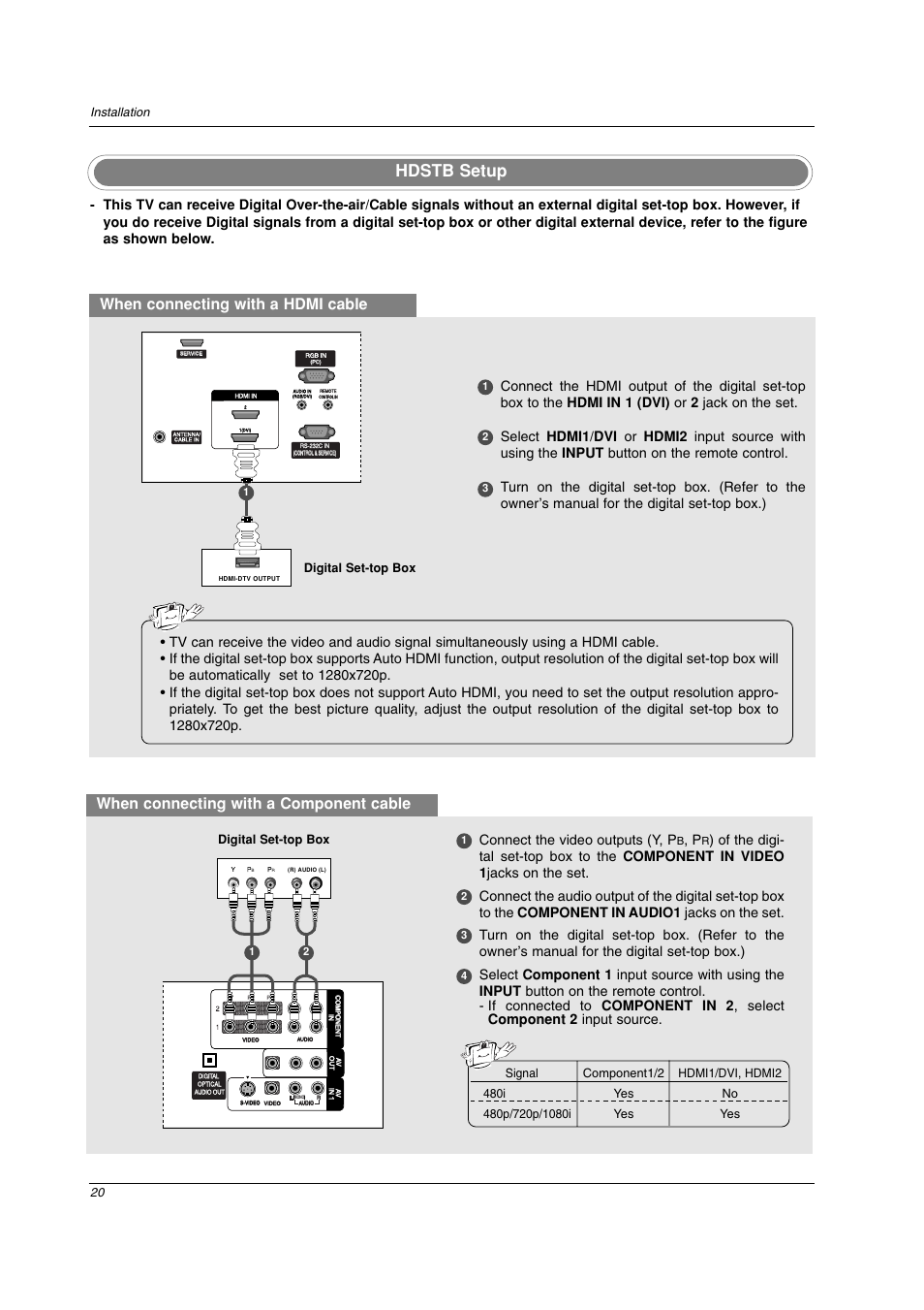Hdstb setup, When connecting with a hdmi cable, When connecting with a component cable | Connect the video outputs (y, p, Digital set-top box, Digital set-top box installation | LG 26LC2D User Manual | Page 20 / 64